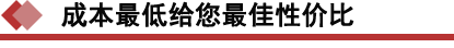 友情實(shí)業(yè)